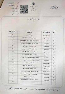 به همت دکتر احد بیوته دستور تخصیص اعتبار ۵۰میلیارد تومانی از ستاد بحران کشور برای تکمیل پروژه های حوزه انتخابیه اخذ شد.