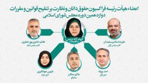فراکسیون حقوقدانان و نظارت بر تنقیح قوانین و مقررات مجلس شورای اسلامی تشکیل و انتخابات هیات رئیسه آن برگزار شد.